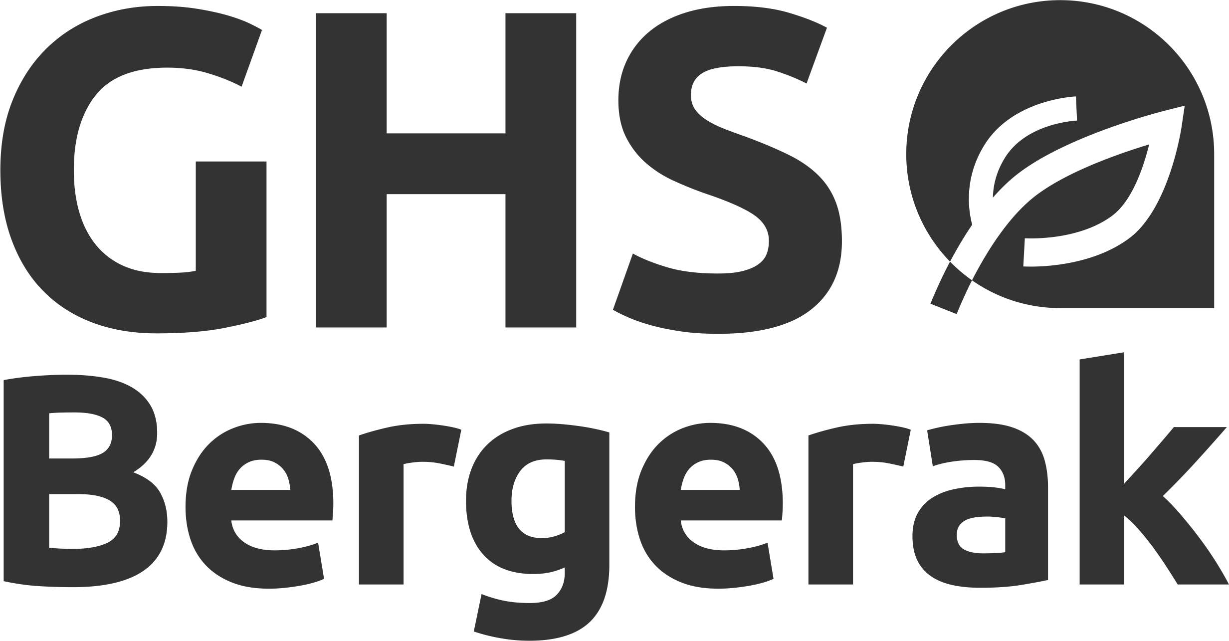 GHS Bergerak